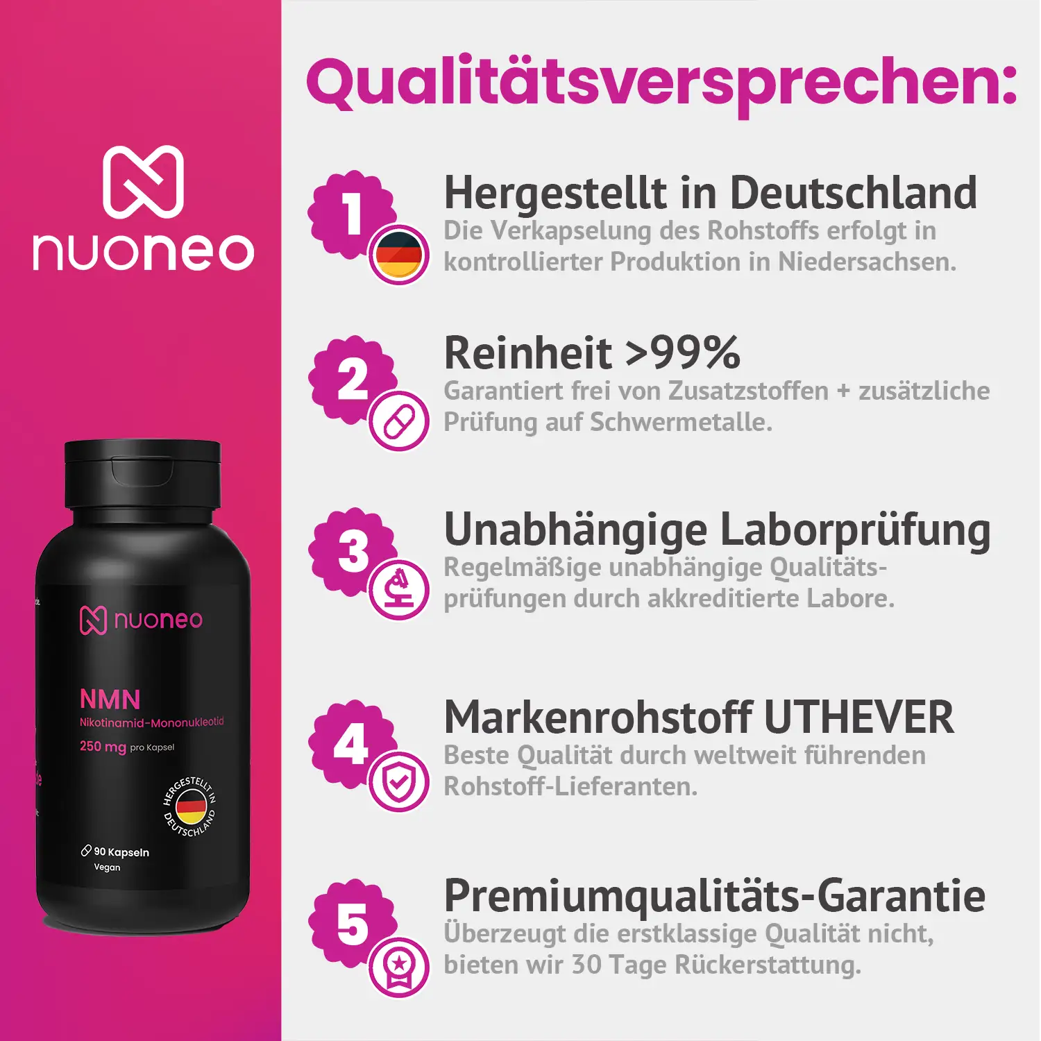 NMN Kapseln aus Deutschland qualitätsgeprüft