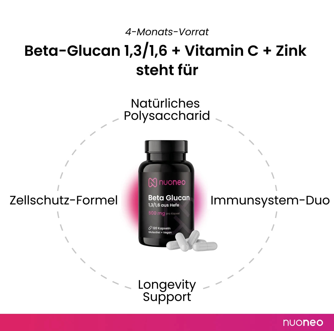 Hefe Beta-Glucann steht fuer