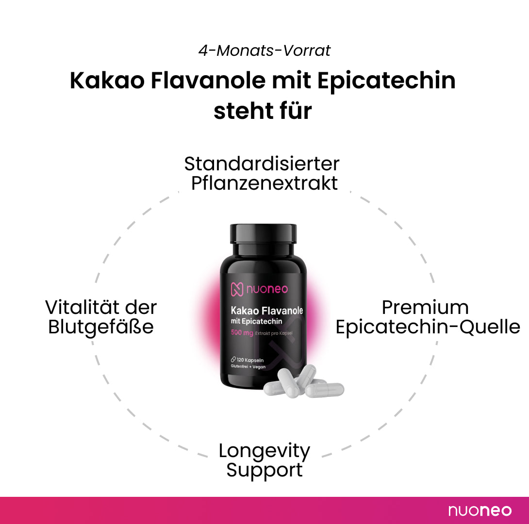 Kakao_Flavanole_Kapseln_Stehtfuer