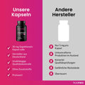 L_Ergothionein_Forte_Kapseln_Vergelich